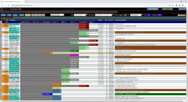 ABW Tracker Production View