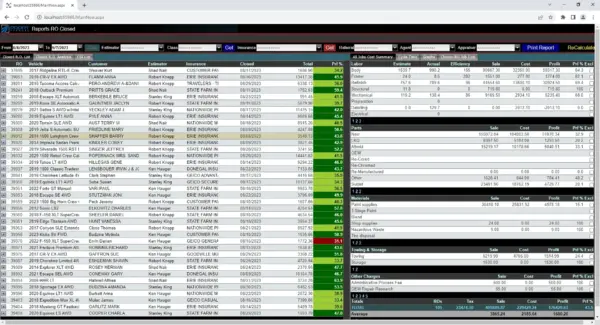 ABW Tracker Reports RO Closed All Jobs Cost Summary